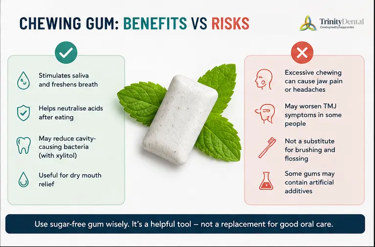risks and benefits of chewing gums