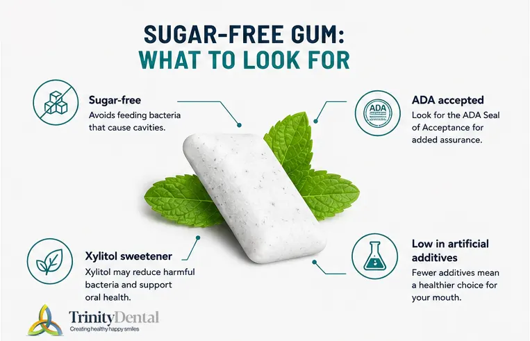 things to consider before buying chewing gum