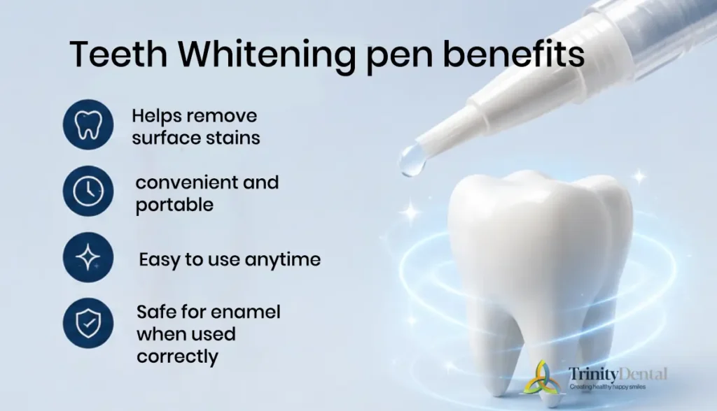 picture describe benefits of using pen for teeth whitening