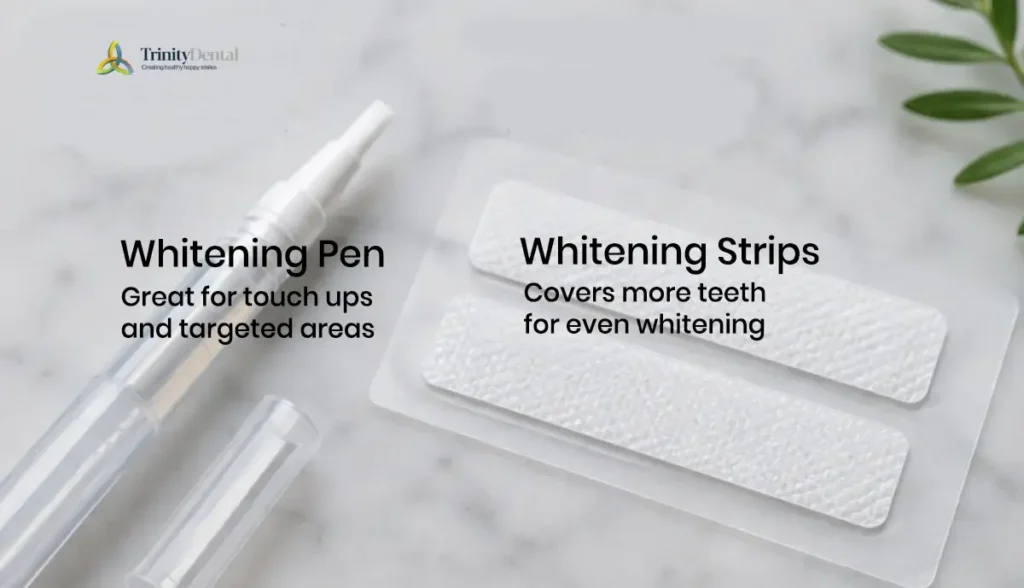 comparison overview of teeth whitening pen and strips